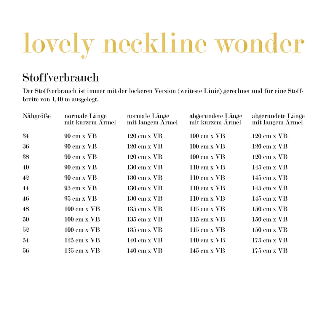 Papierschnittmuster lovely neckline wonder